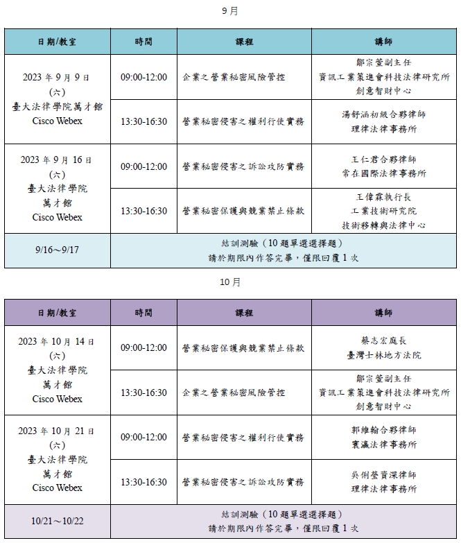 【課程公告】2023年營業秘密保護及管理班，近期開課